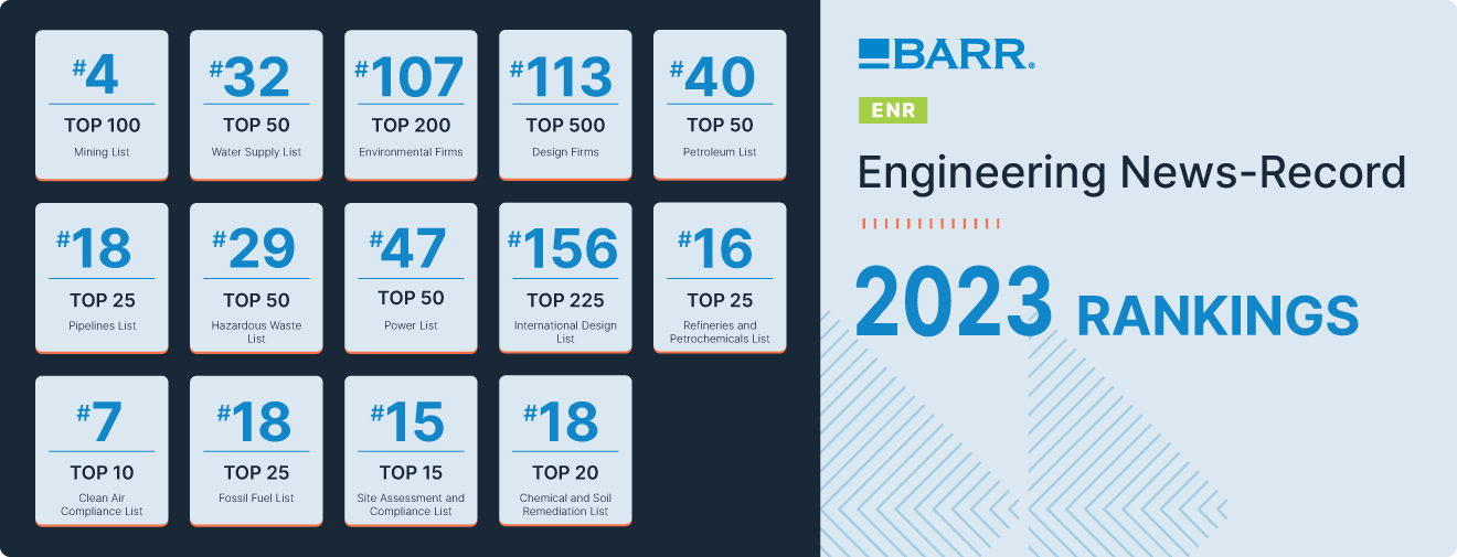 Enr Top 400 Engineering Firms