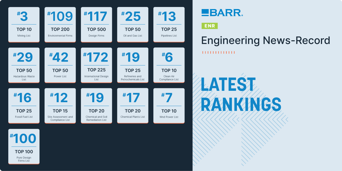 ENR-Rankings-static-graphic_Aug2025
