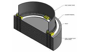 Barr receives patent for wind-turbine clamper plate