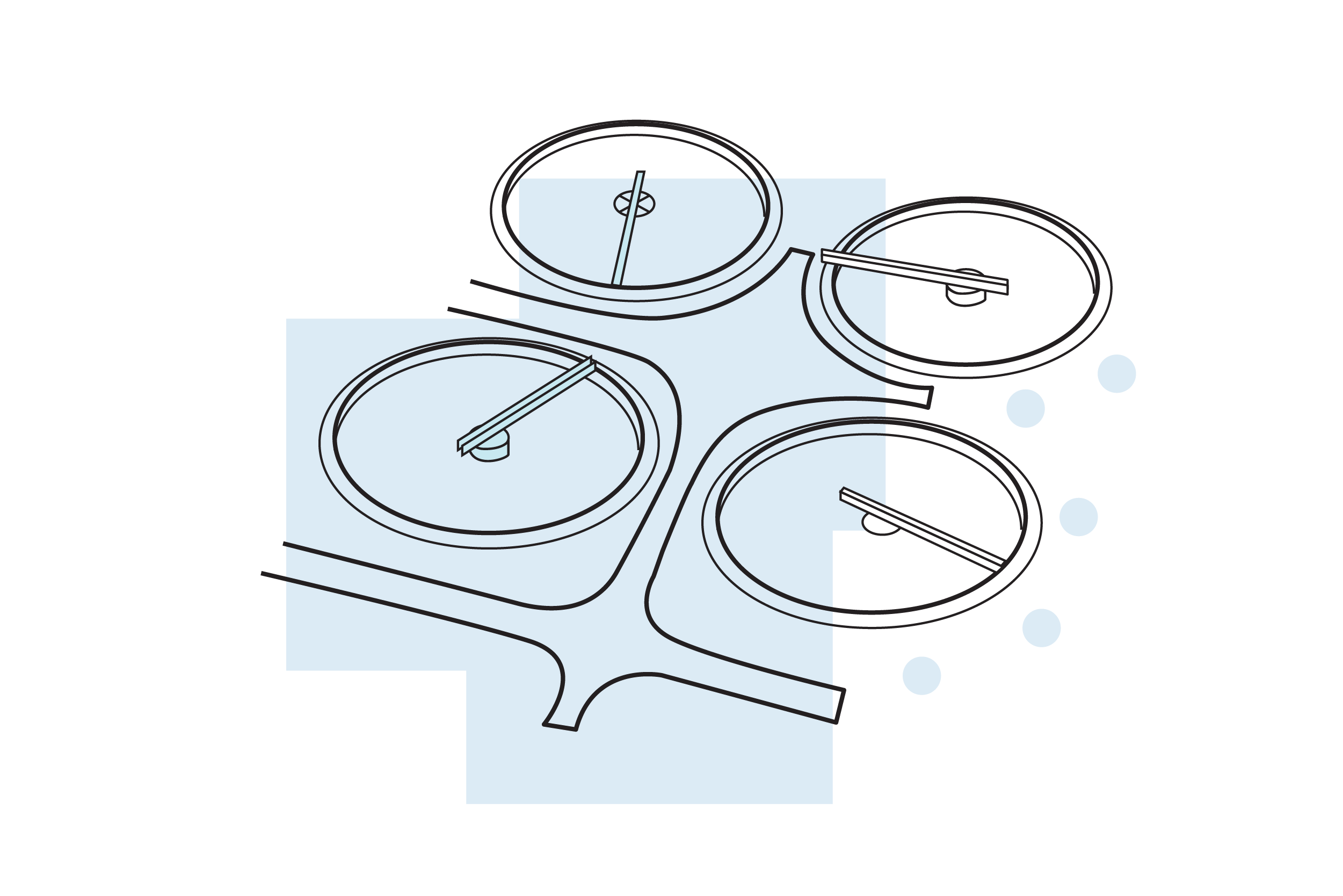 Water and wastewater