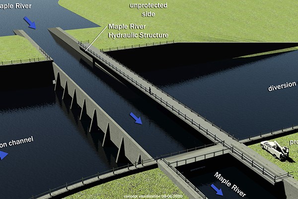 A digital illustration of an aqueduct crossing a flood diversion channel